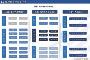 开云综合体育app下载苹果版截图2